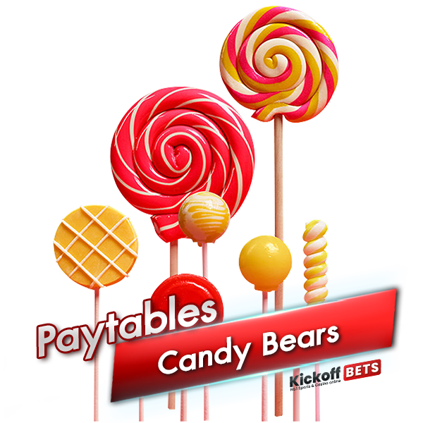 Paytables Candy Bears